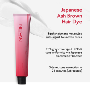 JAM-A Rapid Blue Mist HairDye Cream-Preço de Fábrica Profissional Cool-Toned Fórmula para Salon-Perfect Color Results - Product Image 4