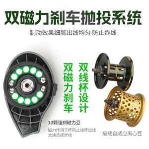 左右両対応 ベイトキャストリール NMBベアリング マグブレーキ 10KGドラグ オリジナル クラド EVAグリップ 真鍮スプール ショートシャフト 渓流釣り用 - Product Image 6