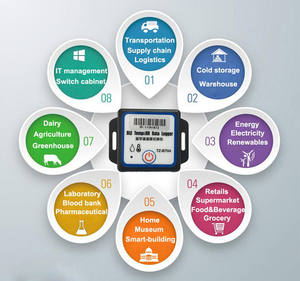 Enregistreur de température et d'humidité sans fil Bluetooth TZ-BT04B avec capteur BLE - Product Image 6