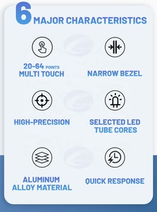 Ycl cảm ứng đa cảm ứng với giao diện USB 20 điểm 32 inch màn hình cảm ứng IR - Product Image 3