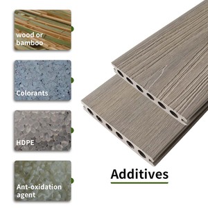 Plancher de terrasse extérieur moderne en composite WPC 9, écologique, durable, lisse, en bois d'Ipé, installation par clipsage, pour jardin, effet bois 3D - Product Image 6