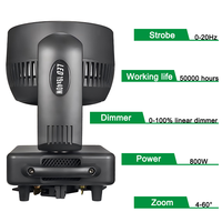 Igracelite 19x40W RGBW Movinghead Circle Control Wash Zoom Dj LED Moving Heads Stage Light