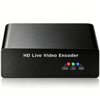 URayTech 1080P Live RTMP Codificador HD 3G SDI a IP Codificador H.265 HEVC H.264 /AVC para IPTV Live Broadcast Streaming Media Servidores