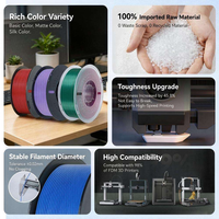 Filamen PETG Satu Warna 1.75mm 1kg Berbagai Warna Warna Kustom OEM ODM Label Kemasan Pencetakan 3D