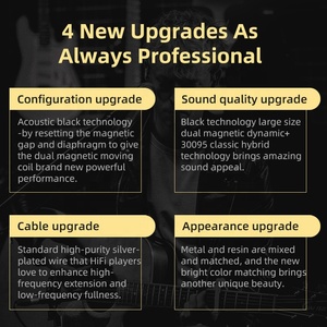 Auriculares Intrauditivos con Cable ZSN <span class=keywords><strong>Pro</strong></span> <span class=keywords><strong>X</strong></span> 1BA+1DD, Auriculares con Controlador Híbrido, Auriculares Deportivos con Monitor, Resistentes al Agua IPX-4, Interfaz de 3.5 mm - Product Image 2