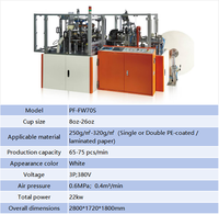 Machine à fabriquer des boîtes alimentaires en papier anti-poussière, facile à utiliser, économe en énergie, équipement de formage de boîtes repas rectangulaires et carrées jetables