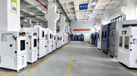 Hochpräziser Ofen RT+20-350°C mit 1% Genauigkeit 600W Leistung IP66-Schutz Mehrfachspannung für Laboranwendungen