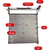 Porte sectionnelle industrielle automatique à vue complète en alliage d'aluminium et verre pour lavage de voitures, atelier 4S, entrepôt, salle d'exposition