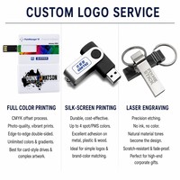 USB Flash Drive Indonesia Flashdisk Logo Custom 4GB 8GB 16GB 32GB 64GB 128GB Pendrive OEM Grosir Murah Malaysia Filipina