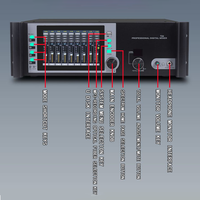 Mezclador Digital de Rack Gooermi T24 de 24 Canales, Controlado por Tableta, con Wi-Fi, Control Inalámbrico por Aplicación, Consola de Audio con Doble Efecto