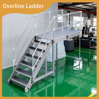 Plataforma de Trabajo Ajustable de Aluminio para Mantenimiento en Talleres, con Barandillas de Seguridad Completas para Fábrica