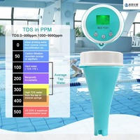 Moniteur d'aquarium intelligent 6-en-1 rétroéclairé pour poissons, testeur de qualité de l'eau (EC, Sel, pH, ORP, Température, Chlore) pour piscine et usage industriel, pH-mètre OEM ODM