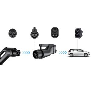 Nouvelle borne de recharge ultra-mince 20 kW DC conforme aux normes nationales avec adaptateur GBT+CCS2 et câble de 5 m à bas prix - Product Image 4