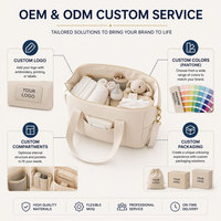 Sac à langer en néoprène, sac de maman, grand sac pour bébé avec sangle réglable et séparateur en maille pour les voyages