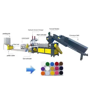 Pembuat butiran daur ulang plastik multifungsi untuk mesin Pelletizer plastik plastik untuk PE/PP/PS/PET/PA granulator