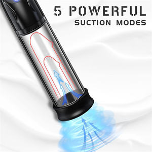 Bomba de Vacío Eléctrica de Silicona ABS para Pene, 5 Niveles de Succión, Masturbador Masculino, Bomba de Alargamiento de Pene, Marca Wellwanted AS-ZBQ66, Entrenador Sexual - Product Image 3