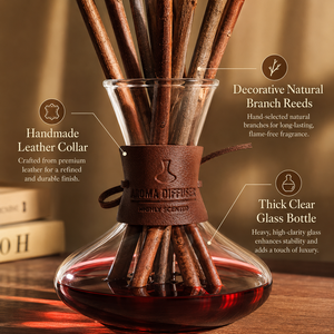 Difusor <span class=keywords><strong>de</strong></span> Aromas Decorativo <span class=keywords><strong>de</strong></span> Marca Privada con Botella <span class=keywords><strong>de</strong></span> Recarga para Hotel y Sala <span class=keywords><strong>de</strong></span> Estar - Product Image 4