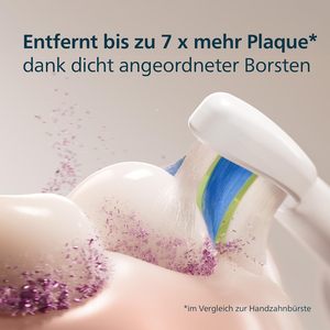 OEM - Têtes de brosse W2, lot de 4, blanches, pour un nettoyage plus en profondeur entre les dents et la ligne gingivale - Product Image 2