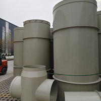 Tuyau de ventilation rectangulaire en PP, conduit d'évacuation en plastique chimique, tuyau industriel anti-corrosion pour le traitement des gaz résiduels