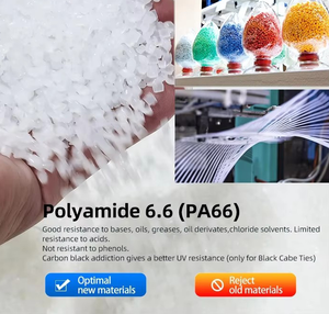 4.8x200mm Noir Autobloquant Pa66 Attache de Câble Wrap Plastique Fil Reliure Sangles Zip Ties - Product Image 6