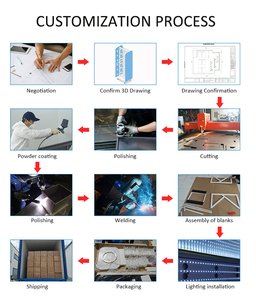 OEM ODM Tùy Chỉnh Sàn Kim Loại Dây Truyện Tranh Cuốn Sách Hiển Thị Giá Xoay Thiệp Chúc Mừng Hiển Thị Thẻ Đứng Đa Túi Bưu Thiếp Giá Hiển Thị - Product Image 5