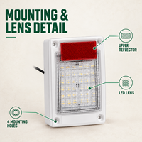 Feu arrière de camion HSSH 50 LED 12V 24V, feu combiné arrière avec boîtier GPPS pour camion, remorque, véhicule utilitaire