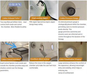 2.0 ATA vỏ mềm hbot hộ gia đình nằm phong cách hyperbaric oxy buồng 1.5 ATA với mặt nạ Oxy cho con người - Product Image 4