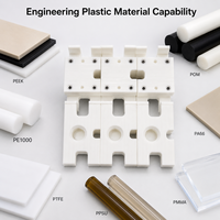 Pièces usinées CNC en PE1000, PE, PTFE, POM, PP, PPS pour applications et composants de qualité alimentaire et médicale