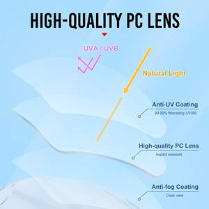 KPR低価格フルフレームアンチフォグ化学耐性溶接安全メガネ & ゴーグル中国工場 - Product Image 6