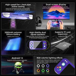 เครื่องเล่นเกม Anbernic RG476H ระบบ Android 13 หน้าจอสัมผัส 4.7 นิ้ว ความจุ 8+128GB รองรับ 20+ รูปแบบเกม RG 476H เครื่องเล่นเกมพกพาแบบเรโทร - Product Image 3