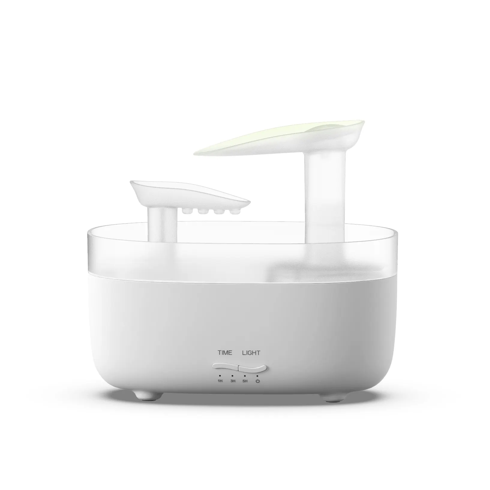 Bianco