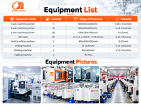 Service d'usinage CNC rapide en métal personnalisé OEM Pièces de cadre de caméra en alliage d'aluminium anodisé et de titane Matériau en acier inoxydable