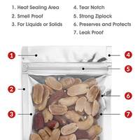 Sacs à joint plat en feuille d'aluminium personnalisés emballage en plastique BOPP transparent à fermeture éclair pour le stockage des aliments sacs à trois côtés à impression offset