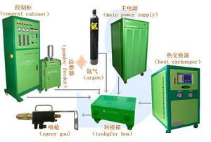 Machine de polissage électro-<span class=keywords><strong>plasma</strong></span>, polisseuse <span class=keywords><strong>plasma</strong></span>, <span class=keywords><strong>plasma</strong></span> électrolytique, nano-mini revêtement, machine de polissage dentaire en titane métallique - Product Image 2