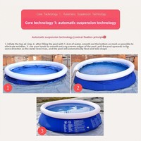 Aufblasbarer PVC-Rundpool für Erwachsene & Kinder zum Schwimmen und Spielen mit Fuß-/Elektropumpe Inklusive