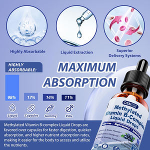 9 in 1 Methylated B <span class=keywords><strong>Complex</strong></span> Liquid Drop Methyl B Methylfolate Drops dengan Inositol Kolin TMG Vitamin C E untuk Dukungan MTHFR - Product Image 5