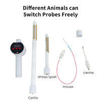 Électroéjaculateur pour animaux, machine de collecte de sperme, équipement vétérinaire d'électroéjaculation pour la collecte de sperme