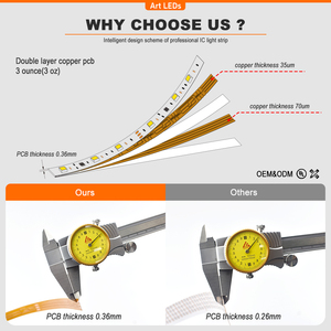 High Cri 95 Sk6812 30 60 74 96 144 Leds/m Ip65 Ip67 Ip68 5v Rgbww Rgbnw Rgbcw Streifen Stripe Tape Sk6812 Rgbw Led Strip Light - Product Image 6