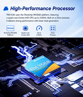 Kommerzielle Display-Steuerplatine RK3568 4K LVDS EDP MIPI WiFi 6 für Interaktive Beschilderung und Informationsbildschirme