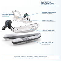 Bateau semi-rigide et bateau pneumatique rigide personnalisés avec console de direction, personnalisation OEM et emballage pour les détaillants et distributeurs maritimes