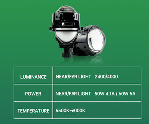 Proyector de haz Alto y Bajo Bi-LED de 3 pulgadas Sistema de iluminación automática de 6000K para automóviles y motocicletas Modelo <span class=keywords><strong>Clase</strong></span> <span class=keywords><strong>C</strong></span> - Product Image 5