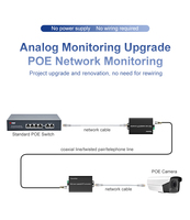 POE konverter Ethernet, Ip Ethernet kabel Twisted Pair telepon/lan Extender,Ethernet melalui Coax Slave Master EOC