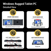 Tableta Industrial Resistente de 13 Pulgadas con Windows, I7-1255U, 5G, 1000 Nits, Legible Bajo la Luz Solar, con Teclado