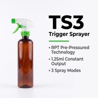 Tête de pulvérisation à gâchette Guala TS3 Dexter 28/410, débit de 1,2 ml, entièrement en plastique PP PE recyclable, sécurité enfant, anti-goutte, 3 modes, anti-fuite