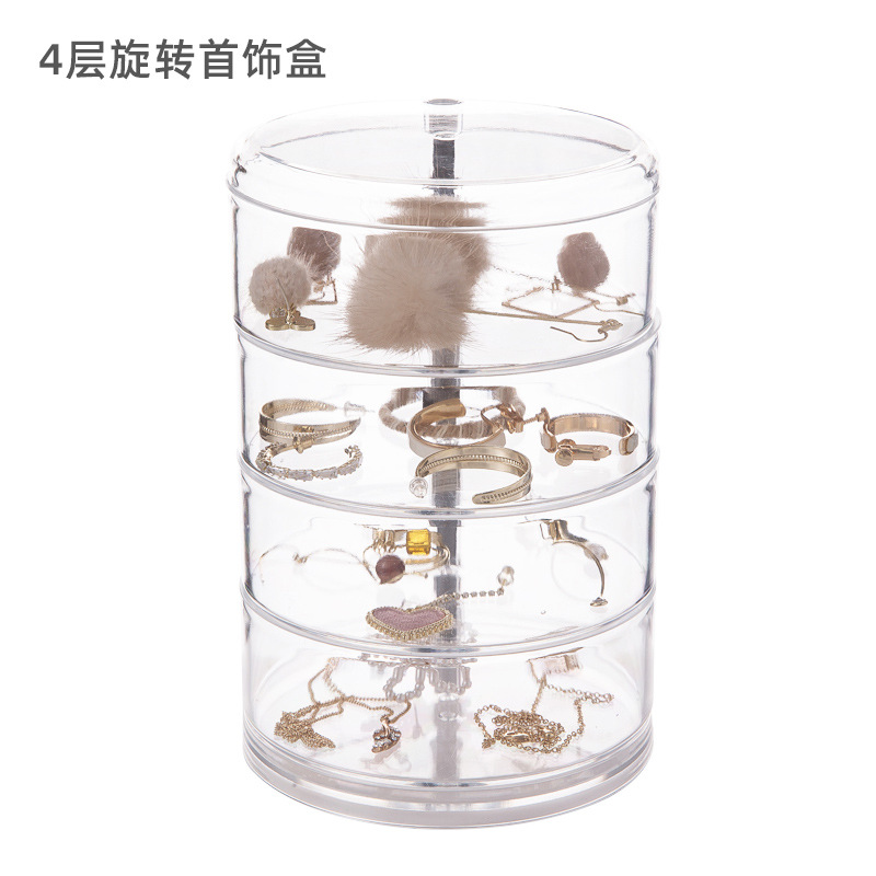 Four layers of transparency