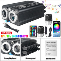 32W Dual Port RGB Meteor Star Light Auto Interior LED Techo Kit de techo con aplicación de música Control Tema de cielo estrellado