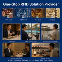 Carte RFID 1K 4K 13,56 MHz, carte PVC blanche vierge, codage de puce personnalisé, carte d'accès et de paiement, usine OEM