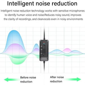 Personalized Black Smallest Hidden Camera Lavalier Condenser Microphone recording Reporter Mic Interviews - Product Image 3