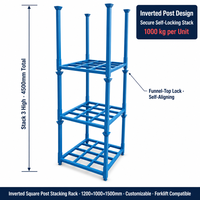 Étagère de stockage industrielle robuste empilable, étagère de stockage en métal pour entrepôt avec poteaux amovibles et base en grille ouverte