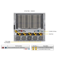 Serveur en rack AI 10U Intel Xeon GPU SuperServer SYS-A22GA-NBRT, double processeur, 8 GPU, apprentissage profond et inférence